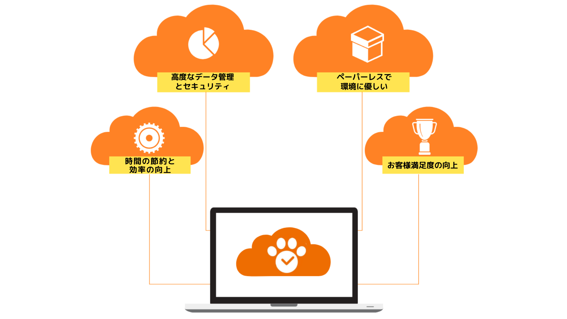 GetImage5