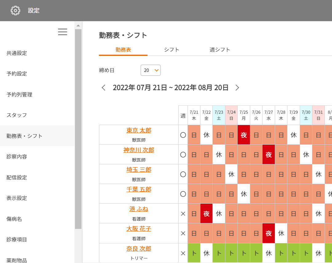 勤務表・シフト表のイメージ図