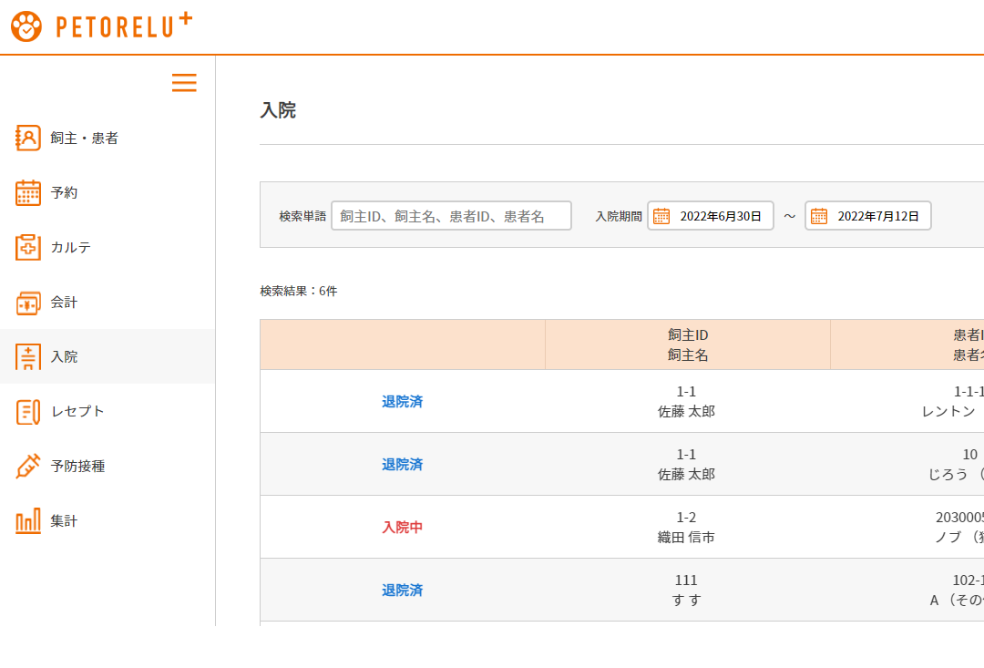 入院管理のイメージ図