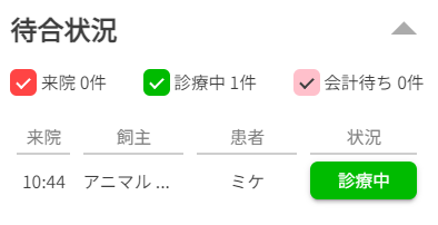 待合状況_診療中